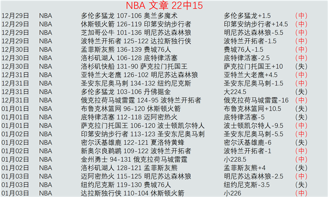 开宝体育,资讯,开宝体育官网,开宝体育官网,APP下载,注册领彩金,官方网站,网站入口