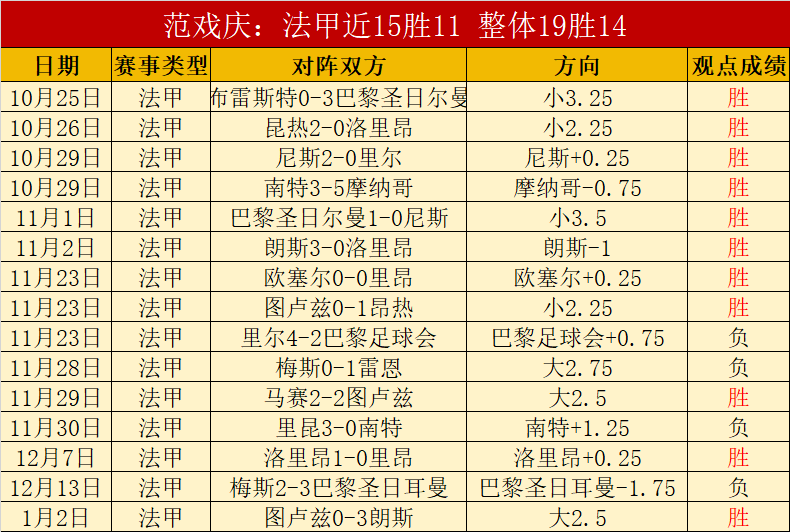 梦想,号探秘,六图深度解,开宝体育官网,APP下载,注册领彩金,官方网站,网站入口