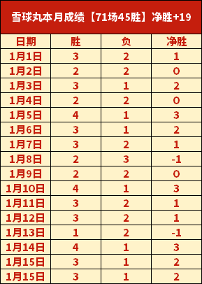 年歐洲杯分,組賽第,輪精彩回顧,开宝体育官网,APP下载,注册领彩金,官方网站,网站入口