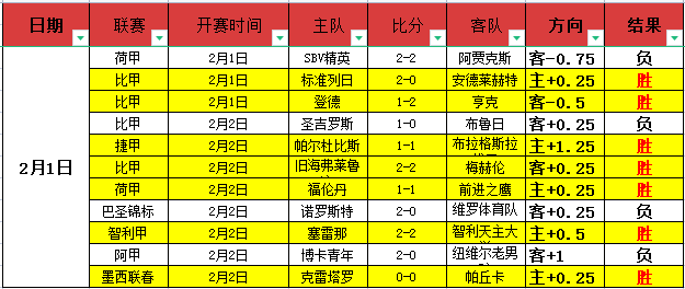 哥伦甲豪取,九连胜,强敌来袭,开宝体育官网,APP下载,注册领彩金,官方网站,网站入口
