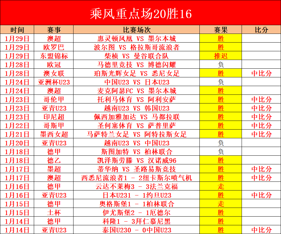 塔图姆,篮板,助攻,开宝体育官网,APP下载,注册领彩金,官方网站,网站入口