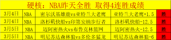 大乐透期号,专家推荐,科里帝巴主,开宝体育官网,APP下载,注册领彩金,官方网站,网站入口