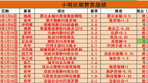 恩德裏克有望參戰德比首秀，姆巴佩預計出戰歐洲超級杯揭幕戰